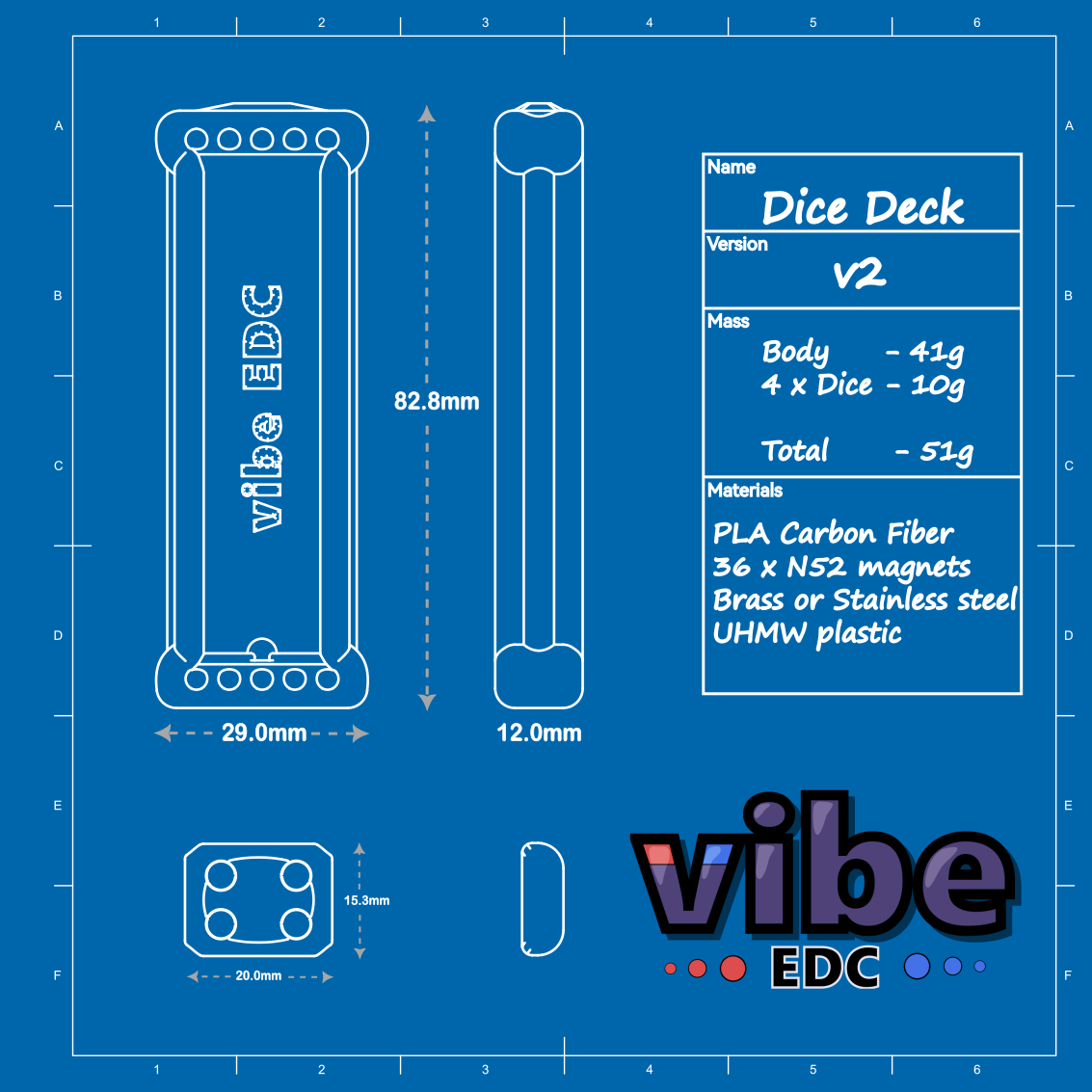 Blueprint for the Dice Deck