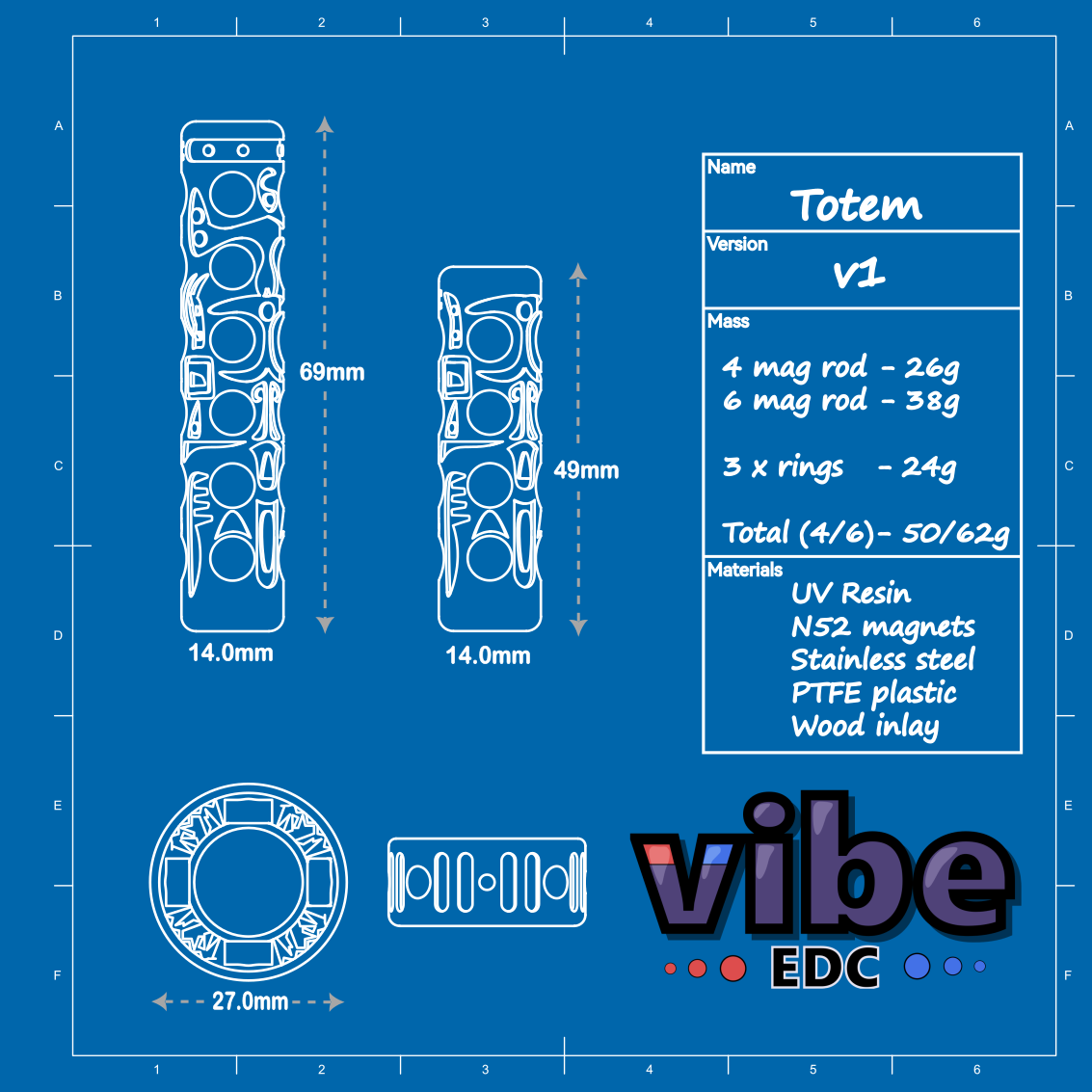 Blueprint for the Totum